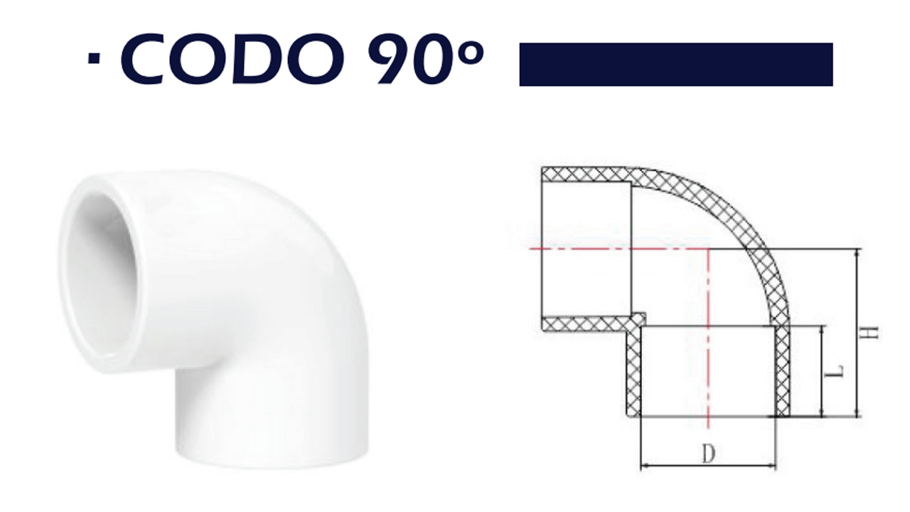 PVC hidráulico Ced. 40 Codo 90x1-1/4